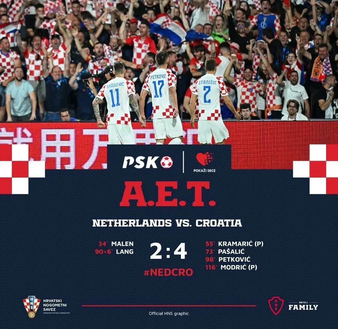 包含克罗地亚国家队力克对手，晋级下一轮的词条