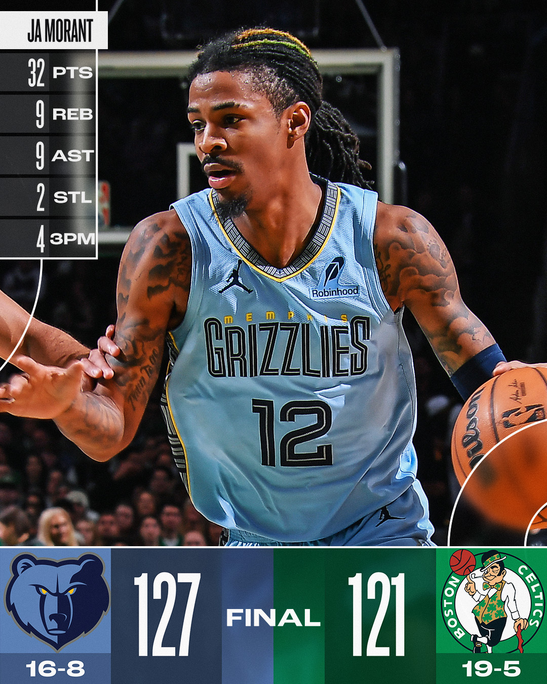 掘金狂砍迎来胜利分，凯尔特人迎来新赛季高光！